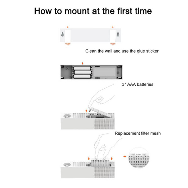 PETKIT Geruchsneutralisierer PURA AIR