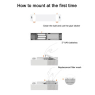 PETKIT Geruchsneutralisierer PURA AIR