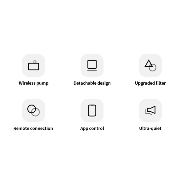 PETKIT Trinkbrunnen Eversweet SOLO 2