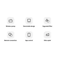 PETKIT Trinkbrunnen Eversweet SOLO 2