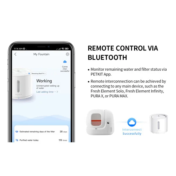 PETKIT Trinkbrunnen Eversweet SOLO 2