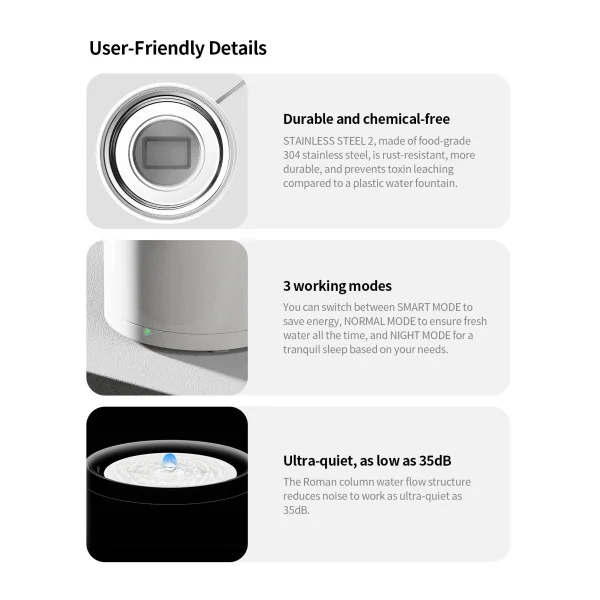 PETKIT Trinkbrunnen Eversweet 3 Pro Wireless