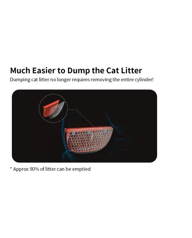 Petkit Katzenstreu Entferner (für Pura Max)