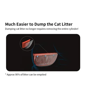 Petkit Katzenstreu Entferner (für Pura Max) Petkit Katzenstreu Entferner (für Pura Max)