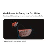 Petkit Katzenstreu Entferner (für Pura Max)