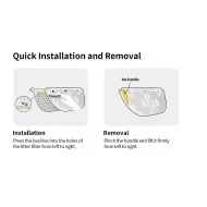Petkit Katzenstreu Entferner (für Pura Max)