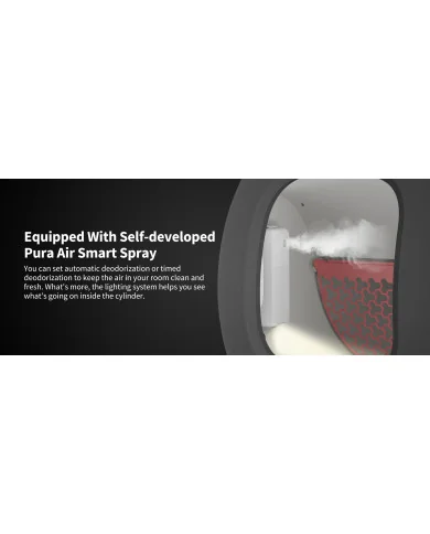 Smart Spray Pura Air