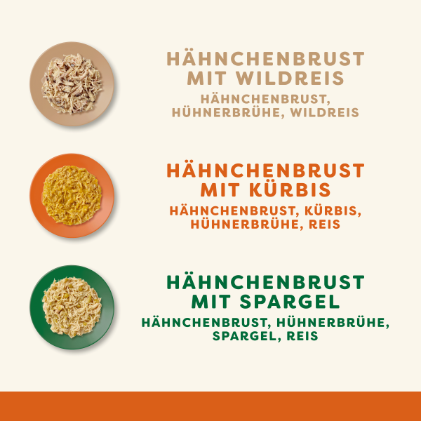 Applaws Multipack Huhn 12x70g