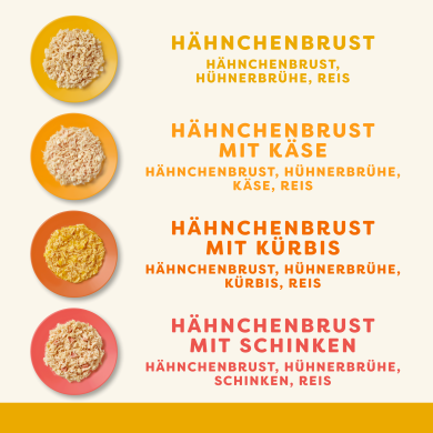 Applaws Multipack Katze Dosen Huhn 12x70g Applaws Multipack Katze Dosen Huhn 12x70g