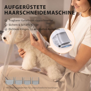 Petkit Grooming Kit 5-in-1 Petkit Grooming Kit 5-in-1