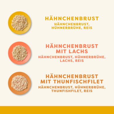 Applaws Nassfutter für Katzen, Multipack Hühnerauswahl in Brühe (12x70) Applaws Nassfutter für Katzen, Multipack Hühnerauswahl in Brühe (12x70)