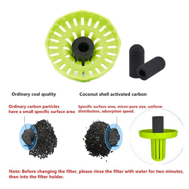 Ersatzfilter für Reiseflasche - 2 Stk. im Box