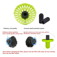 Ersatzfilter für Reiseflasche - 2 Stk. im Box