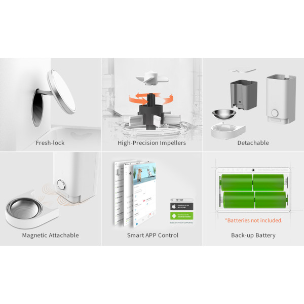 PETKIT MINI PRO Smart Futterautomat 2.8L