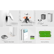 PETKIT MINI PRO Smart Futterautomat 2.8L